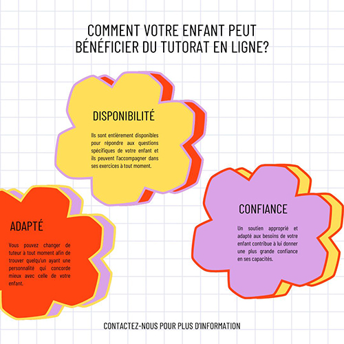 SUNDAY - Template - Entreprise locale